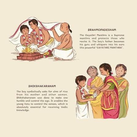 Upanayanam (also known as Yajnopavita Sanskara, Janeu/Janoi ceremony)